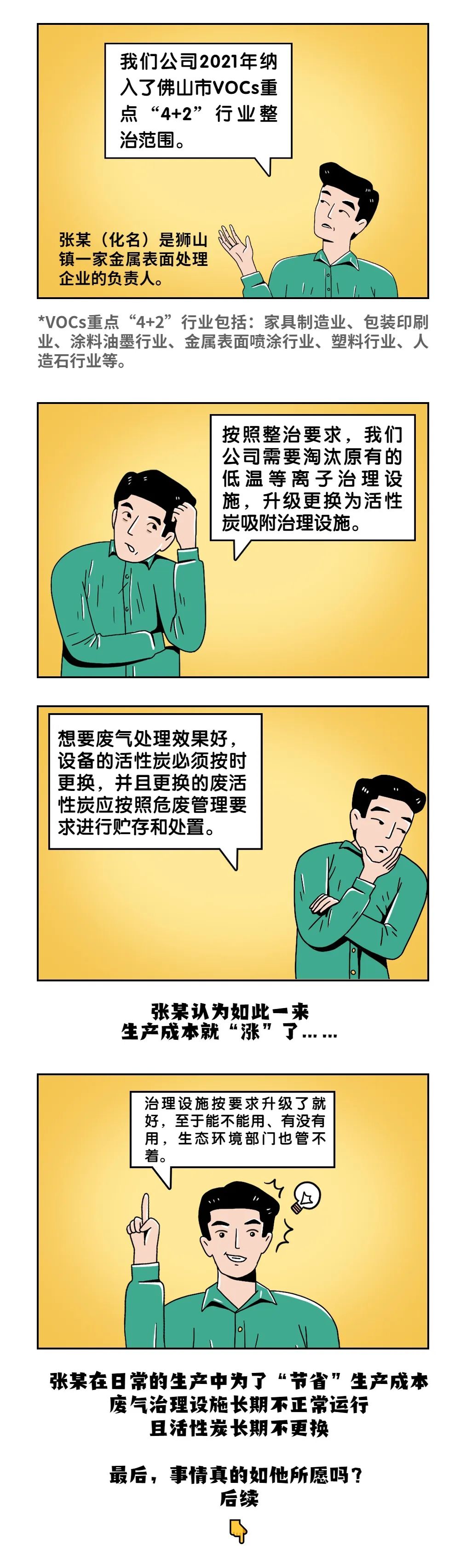 以案說法 | 應(yīng)付式整改 環(huán)保設(shè)備成擺設(shè)？佛山一企業(yè)被罰款+行拘